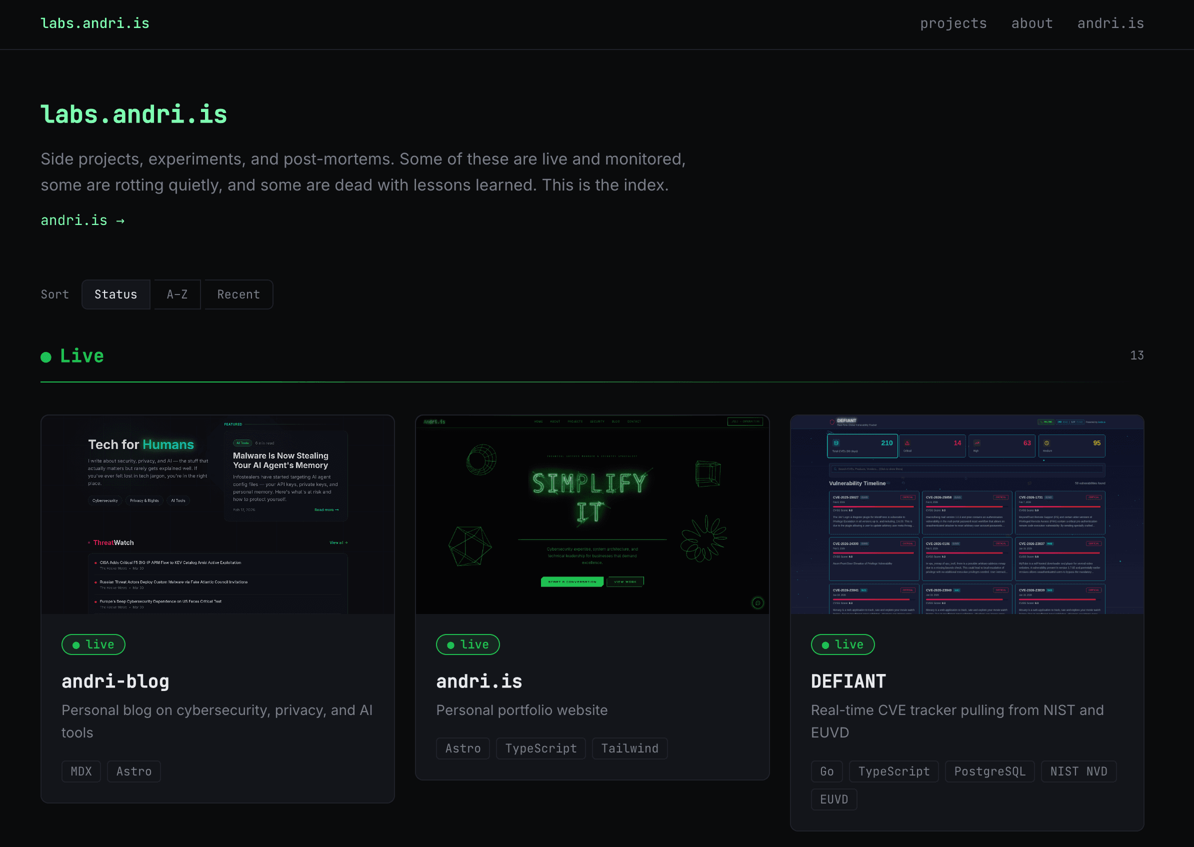 Labs screenshot